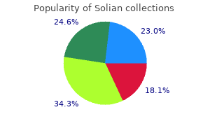 purchase solian with a visa