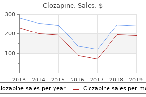 clozapine 100 mg sale