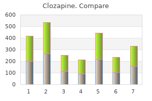 cheap clozapine online amex