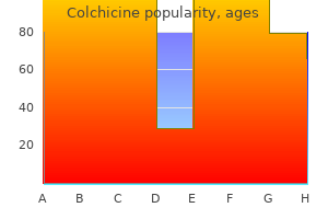 colchicine 0.5 mg free shipping