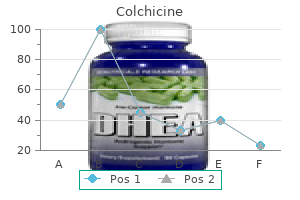 discount colchicine 0.5 mg with visa