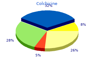 purchase colchicine 0.5 mg without prescription