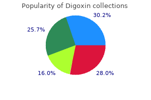 order digoxin 0.25mg on-line