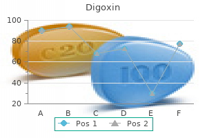 best buy for digoxin