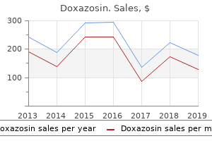 purchase generic doxazosin online