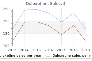 purchase duloxetine 60 mg overnight delivery