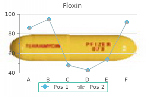 order floxin 200 mg without prescription