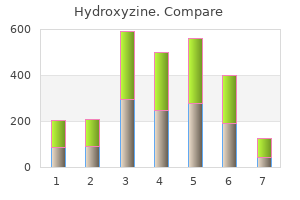 purchase hydroxyzine 25mg mastercard