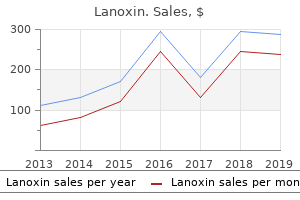 purchase 0.25mg lanoxin otc