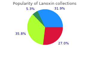 buy lanoxin 0.25 mg with amex