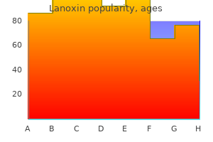 buy generic lanoxin 0.25 mg