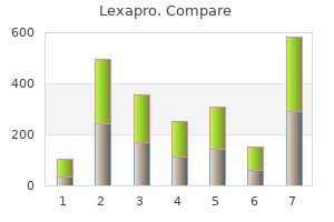 order 5 mg lexapro
