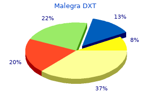 discount malegra dxt line
