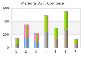 buy malegra dxt discount