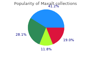 maxalt 10mg low price