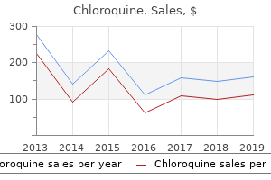 buy chloroquine pills in toronto