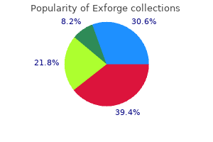 buy discount exforge on-line