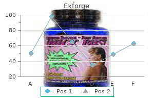 generic exforge 80 mg on-line