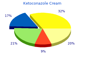 buy generic ketoconazole cream from india