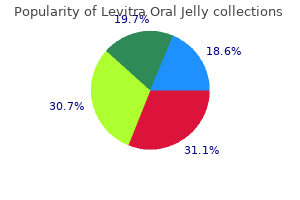 order cheap levitra oral jelly online