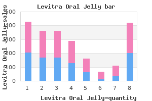 levitra oral jelly 20 mg