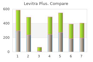 levitra plus 400 mg for sale