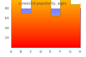 order linezolid 600 mg on line