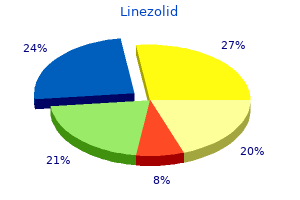 purchase linezolid 600 mg with mastercard