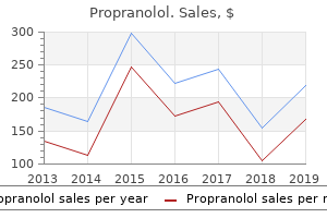 buy propranolol online pills