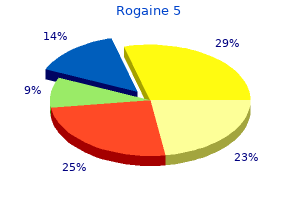 purchase genuine rogaine 5 on line
