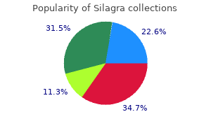 purchase silagra with a mastercard