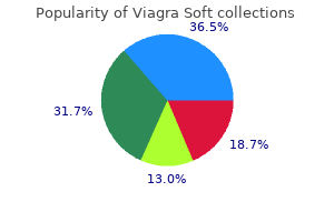 order viagra soft 50 mg online