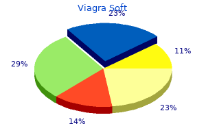cheap viagra soft 50mg without a prescription