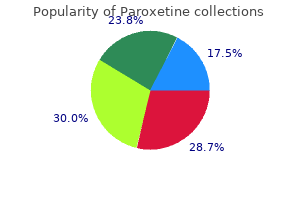 order paroxetine uk