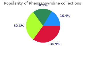 order phenazopyridine 200 mg line