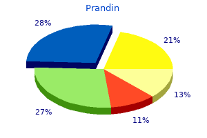 purchase prandin on line amex