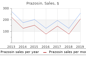 cheap prazosin 2.5mg free shipping
