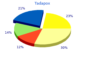 80 mg tadapox with visa
