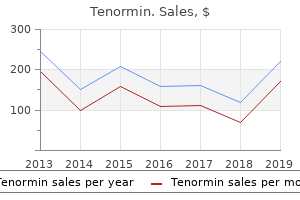 buy tenormin with amex