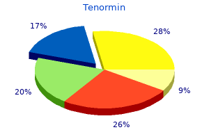 generic 100 mg tenormin with visa
