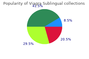 best 100mg viagra sublingual