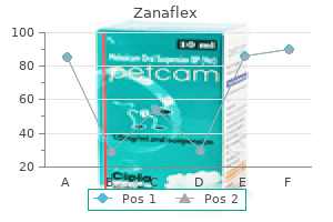 buy zanaflex 2mg with visa