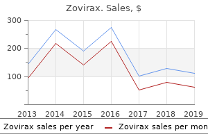 order zovirax online from canada