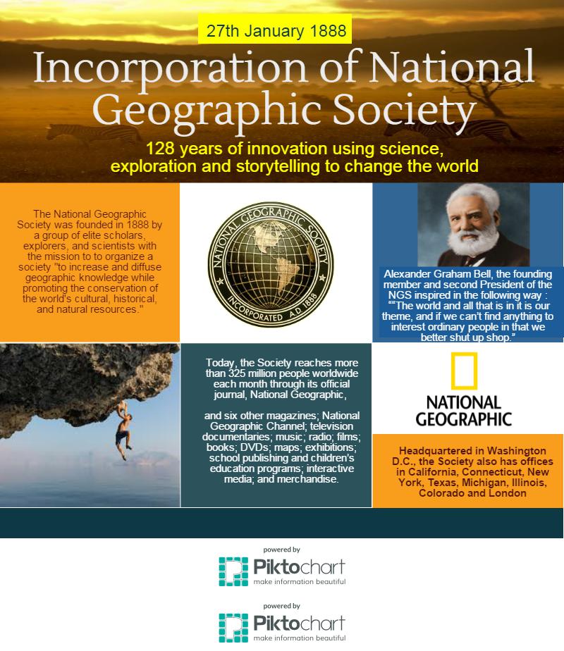 National-Geographic-Society