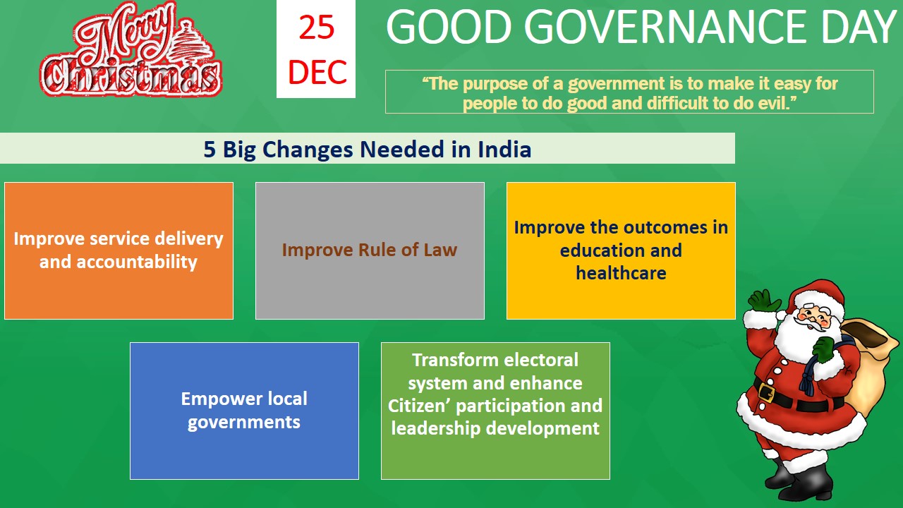 slide-good-governance